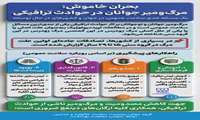 پیشگیری از مرگ جوانان در حوادث ترافیکی؛ رفتارهای انسانی عامل اصلی